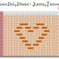 Heart Baby Blanket (pattern)
